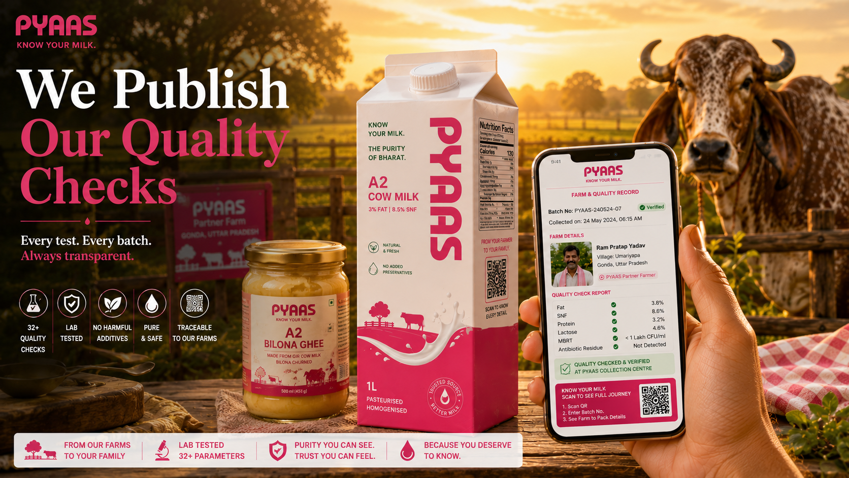 Why PYAAS Publishes Its Quality Checks