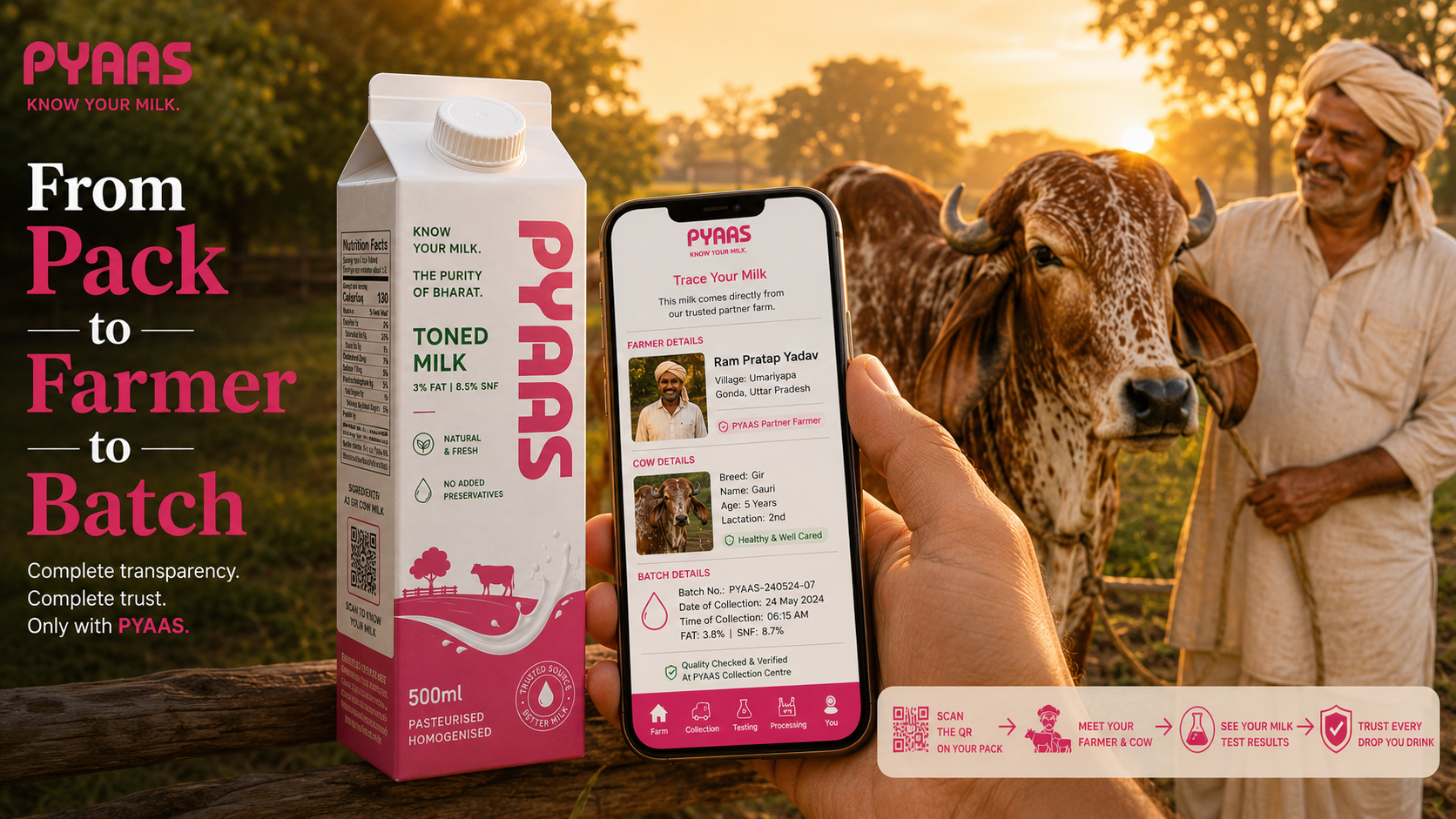 How We Connect a Pack to a Farmer and a Batch