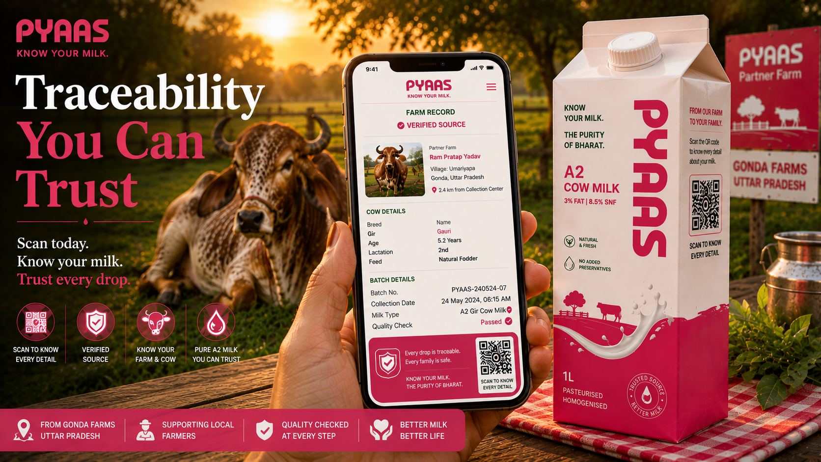 The Data Behind a Safe Glass of Milk