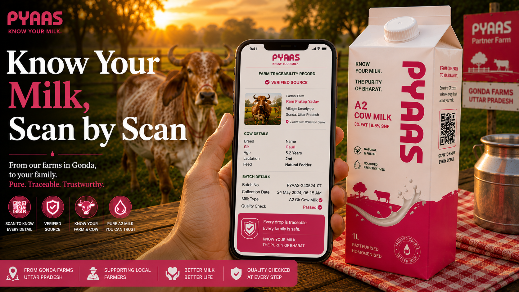 The Technology Behind 'Know Your Milk'